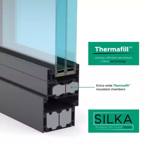 Trademark For Thermafill